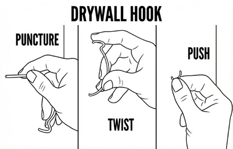 Drywall hook instructions: puncture, twist, push